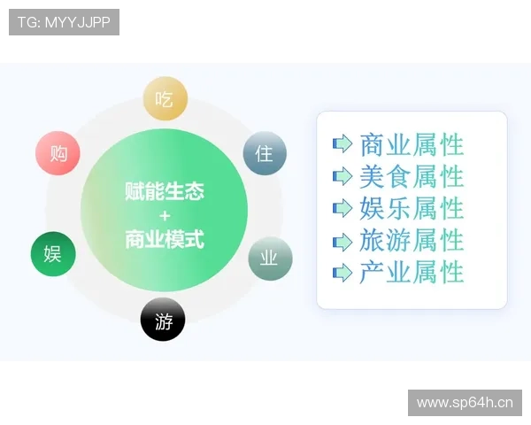 企业家媒体如何通过创新与科技赋能打造未来商业生态 企业家媒体如何通过创新与科技赋能打造未来商业生态